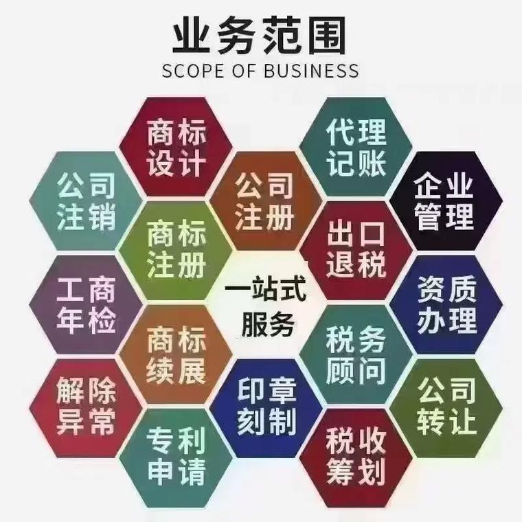 延边州代理记账